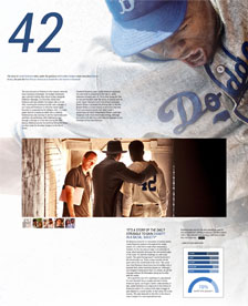 The story of Jackie Robinson. 42 review