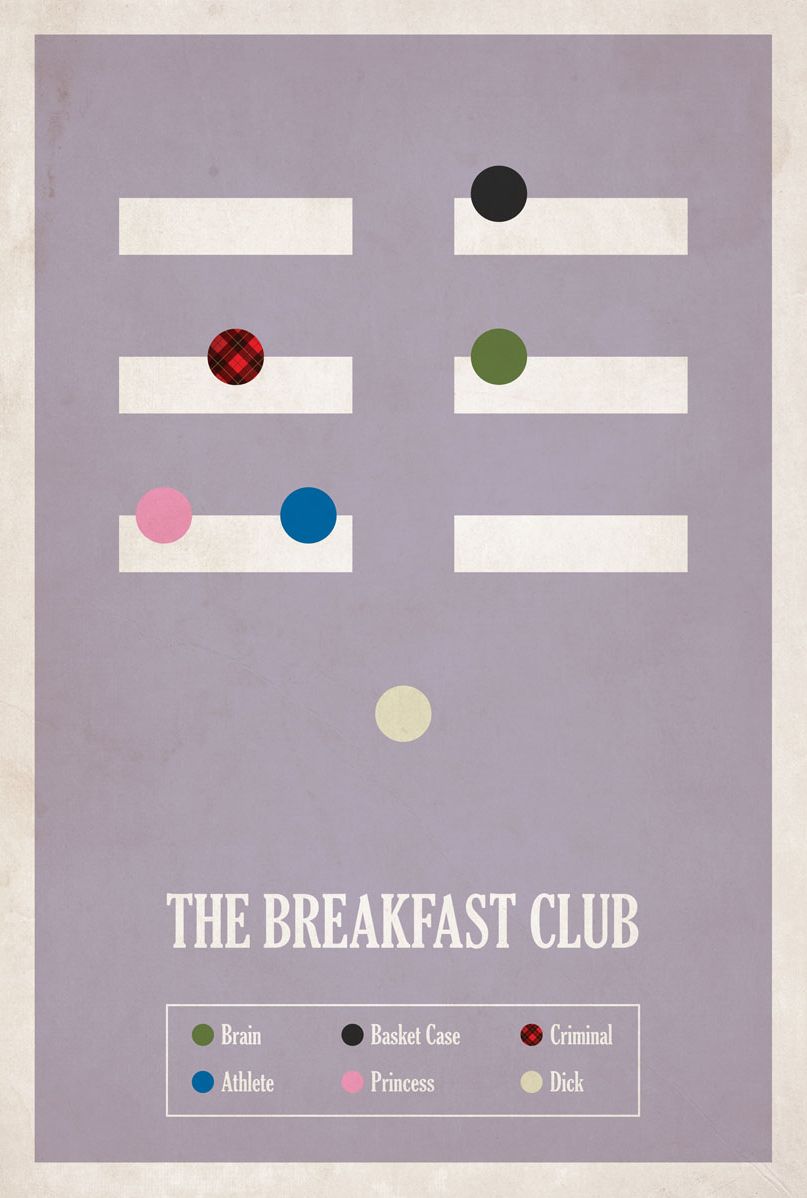 Minimal Poster: The Breakfast Club