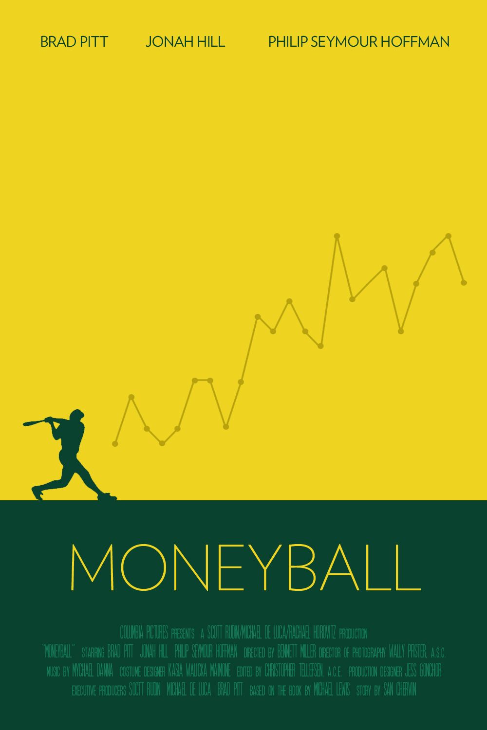 Minimal Poster: Moneyball