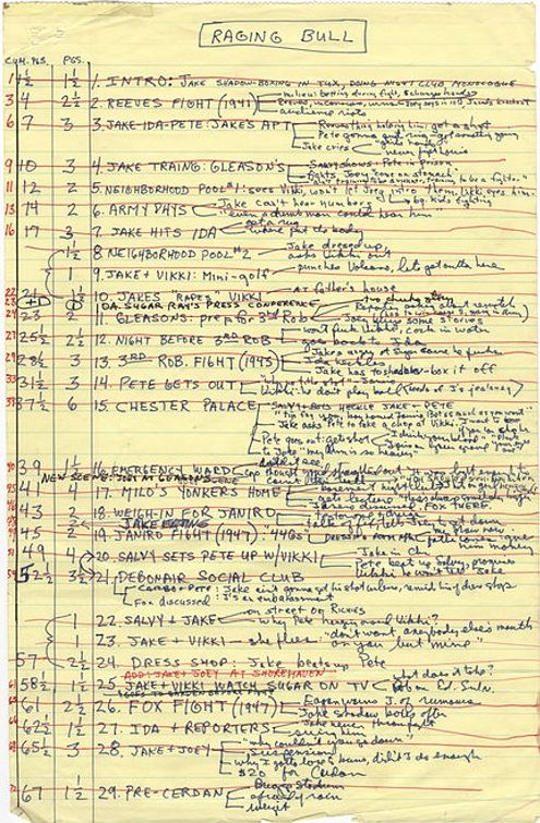 Paul Schrader&#039;s screenplay plan for Raging Bull