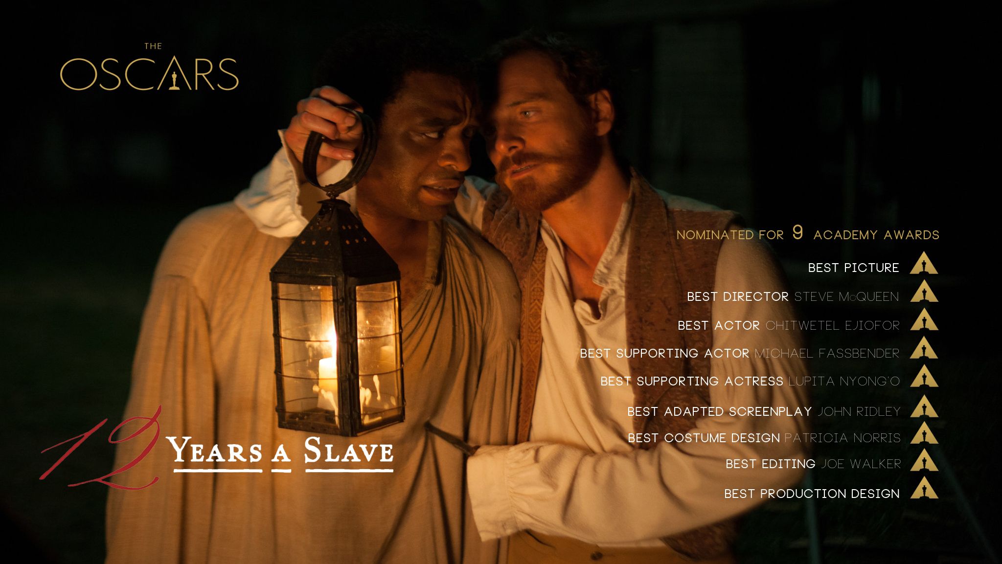 12 Years a Slave nominated for 9 Academy Awards