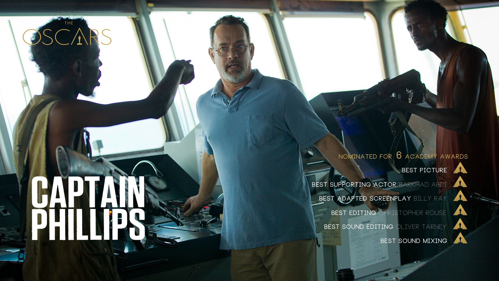 Captain Phillips nominated for 6 Academy Awards