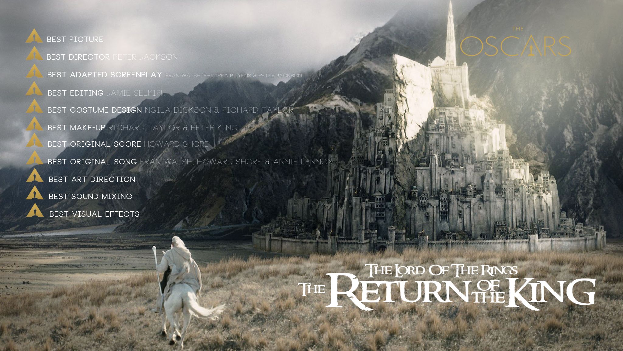 Fun Facts: Lord of the Rings - Return of the King