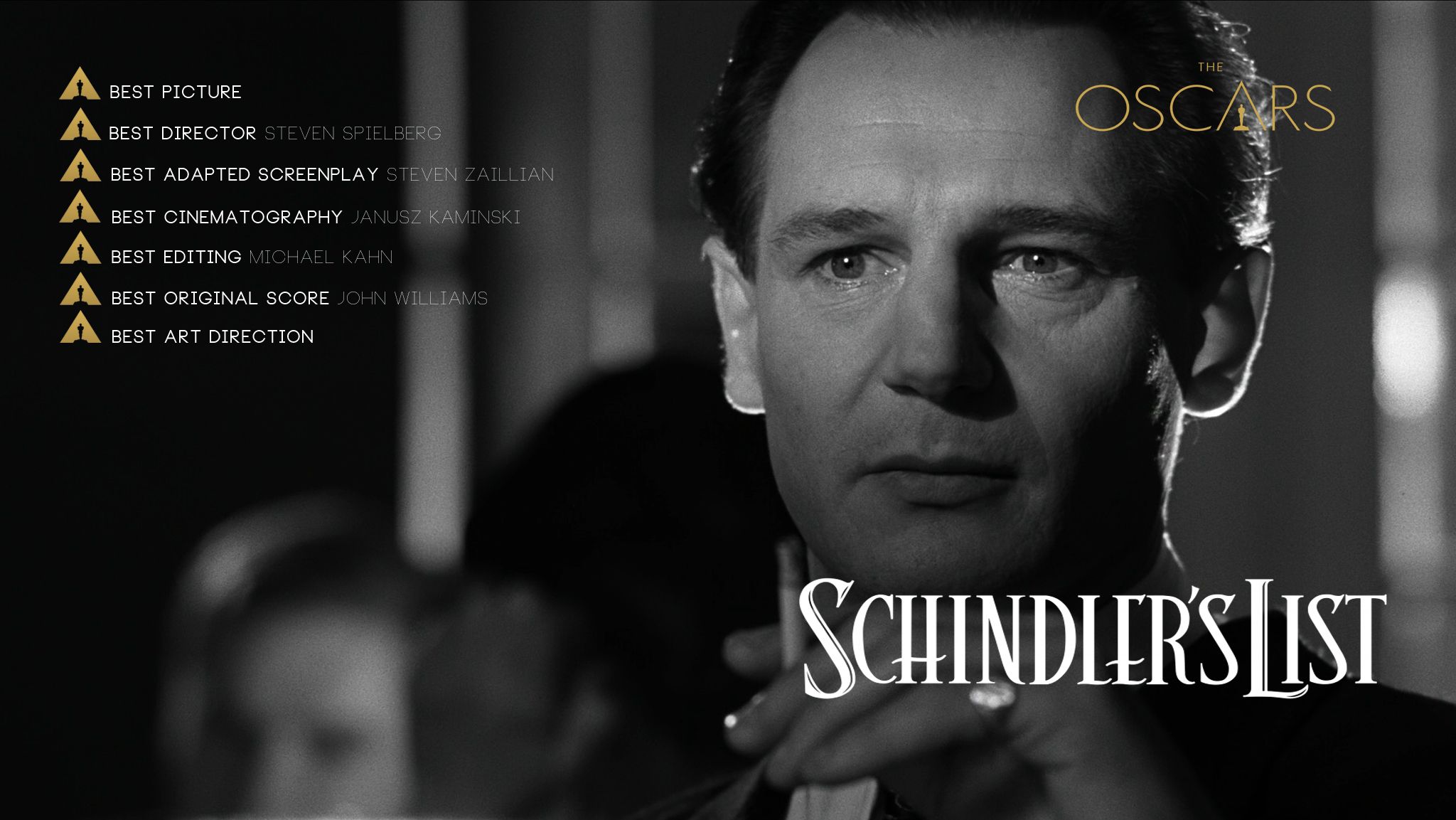 Fun Facts: Schindler&#039;s List