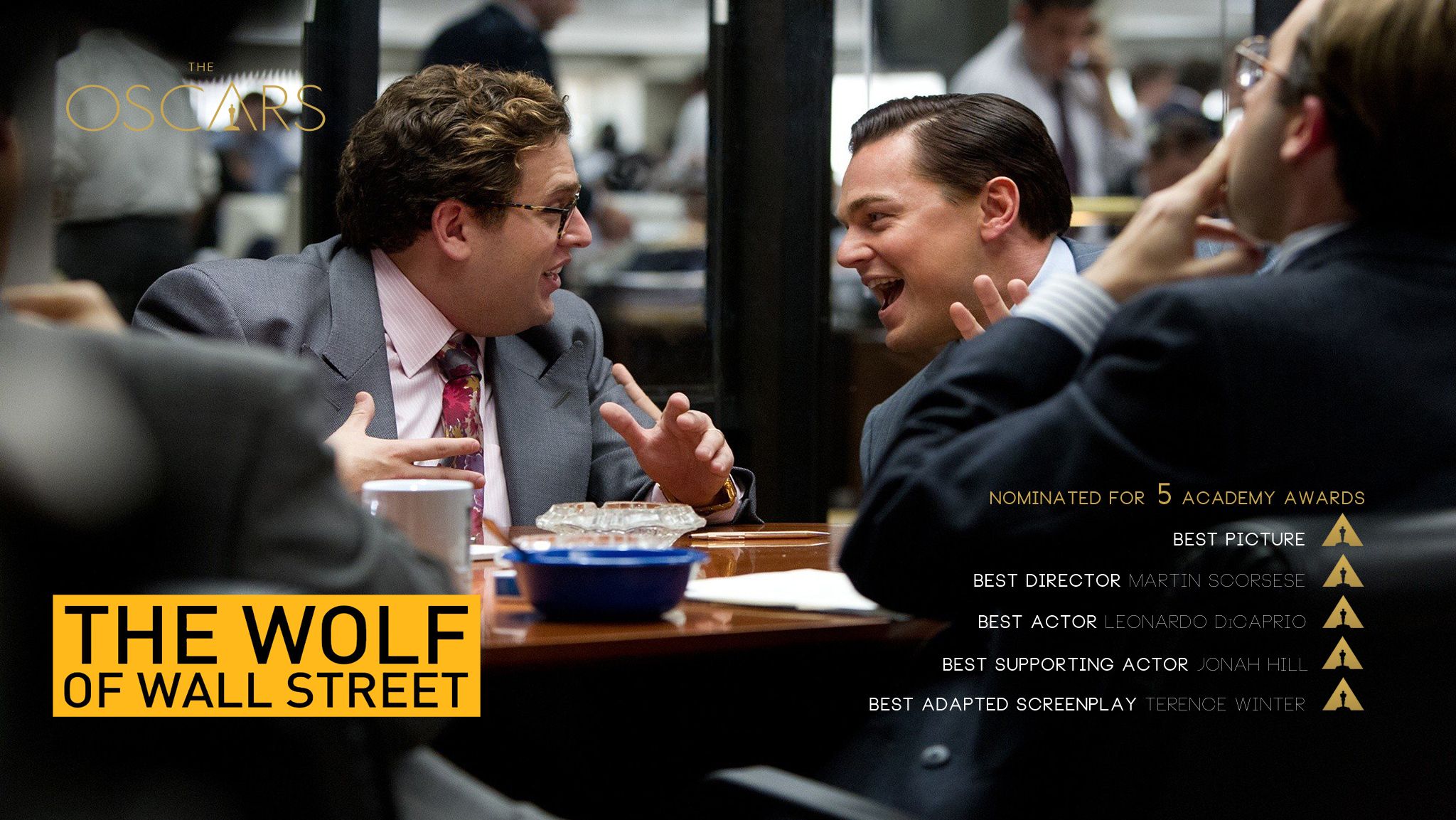 The Wolf of Wall Street nominated for 5 Academy Awards