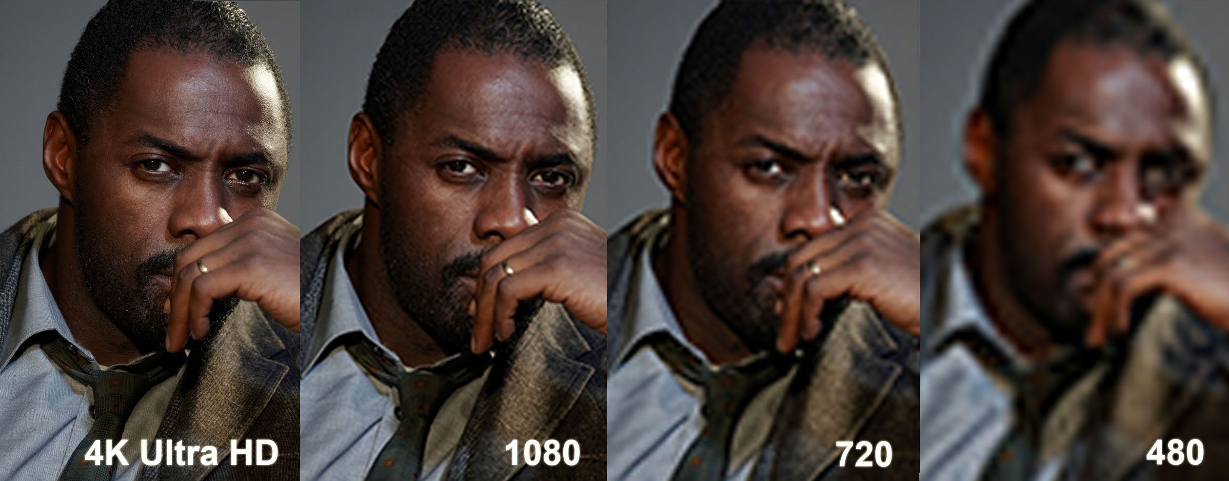 Idris Elba Ultra HD comparison