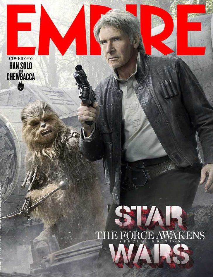 Han Solo and Chewbacca Feature on Empire Cover