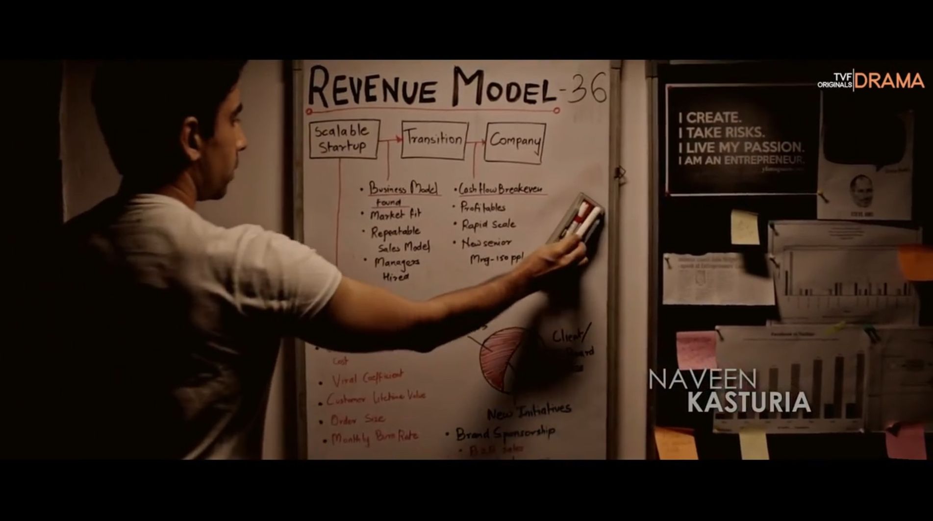 A still from TVF Pitchers