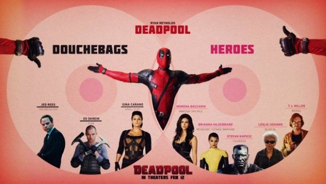 Deadpool Info-graphic